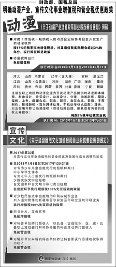 轉(zhuǎn)型、創(chuàng)新補(bǔ)貼還是長期成長密鑰？——光明日?qǐng)?bào)評(píng)動(dòng)漫產(chǎn)業(yè)稅收優(yōu)惠之效